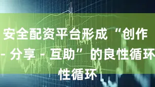 安全配资平台形成 “创作 - 分享 - 互助” 的良性循环